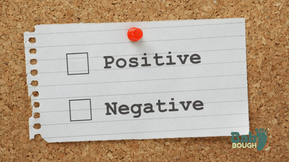 Interpreting the Results: What a Positive or Negative Test Means